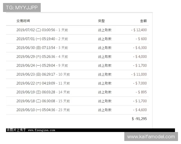 确保游戏公平公正AG视讯安全网站的安全技术与措施解析